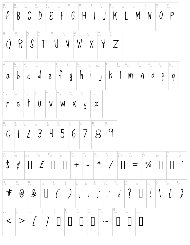 Spaghetti Strap font map